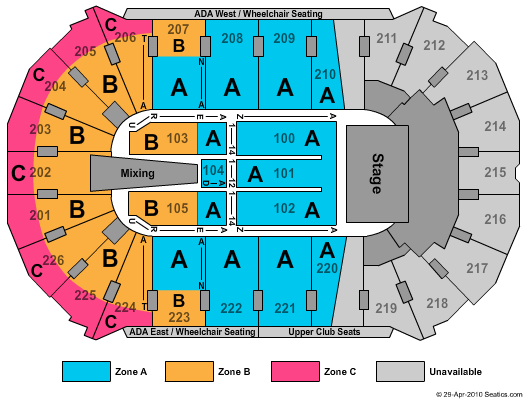 Resch Center End Stage Zone Seating Chart